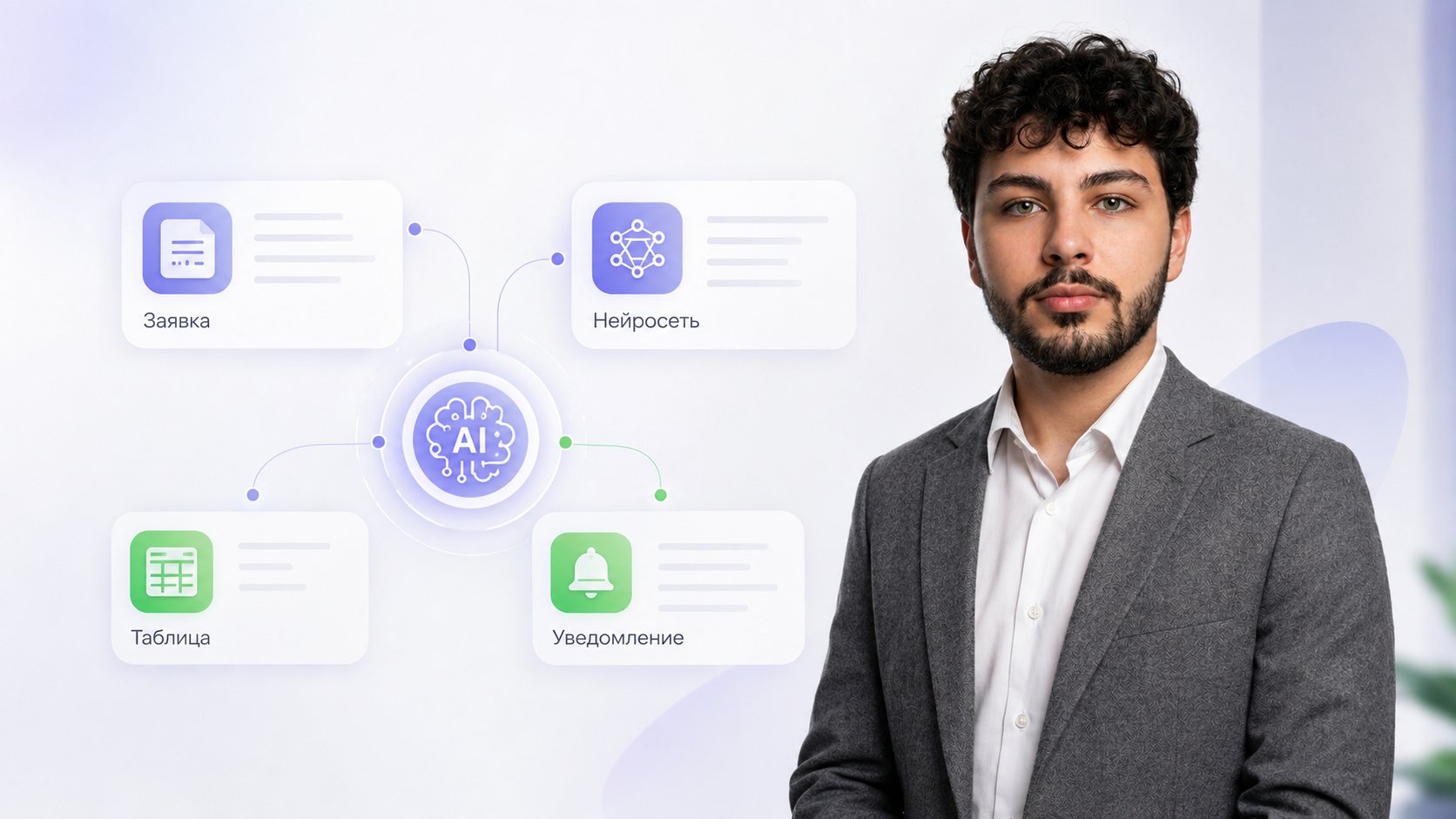 AI-автоматизация: заявка, нейросеть, таблица, уведомление